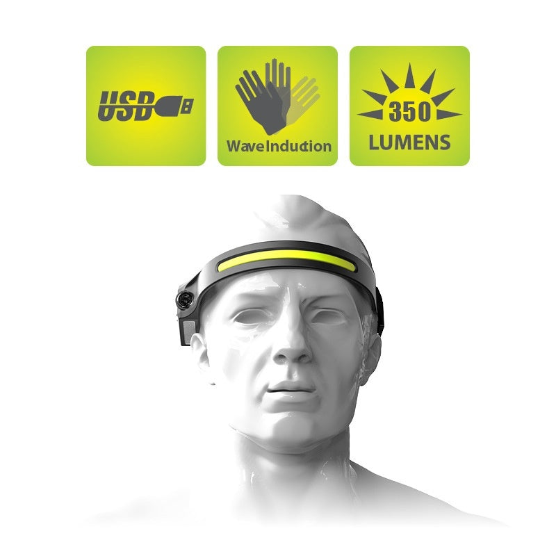 Wave Induction COB Headlight Outdoor Riding Light Night Run Light